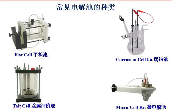 电化学工作站的基础原理(图2)